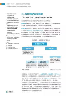 2019年中國中小學(xué)教育信息化軟件市場(chǎng)研究報(bào)告